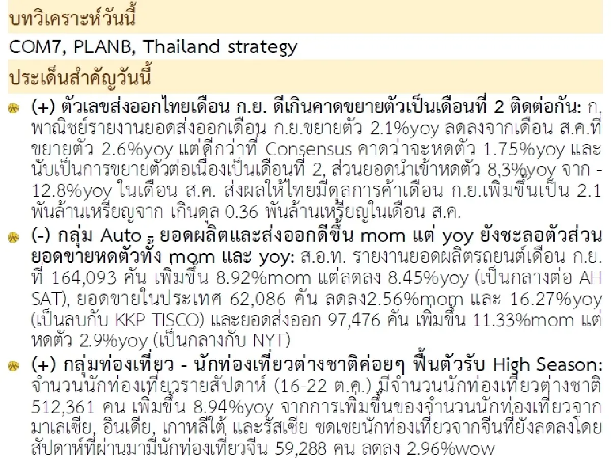 วิเคราะห์แนวโน้มตลาด : บล.กรุงศรี Selective buy