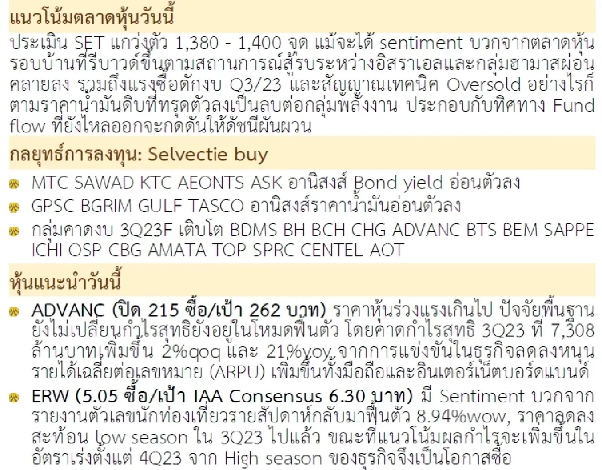 วิเคราะห์แนวโน้มตลาด : บล.กรุงศรี Selective buy