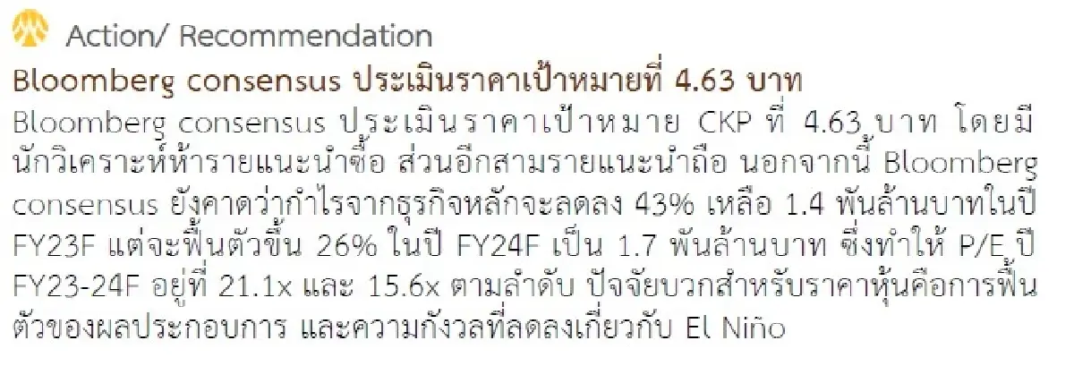 วิเคราะห์หุ้นรายตัว : บล.กรุงศรี CKP - ผลประกอบการพลิกฟื้น QoQ แต่กำไรลดลง YoY