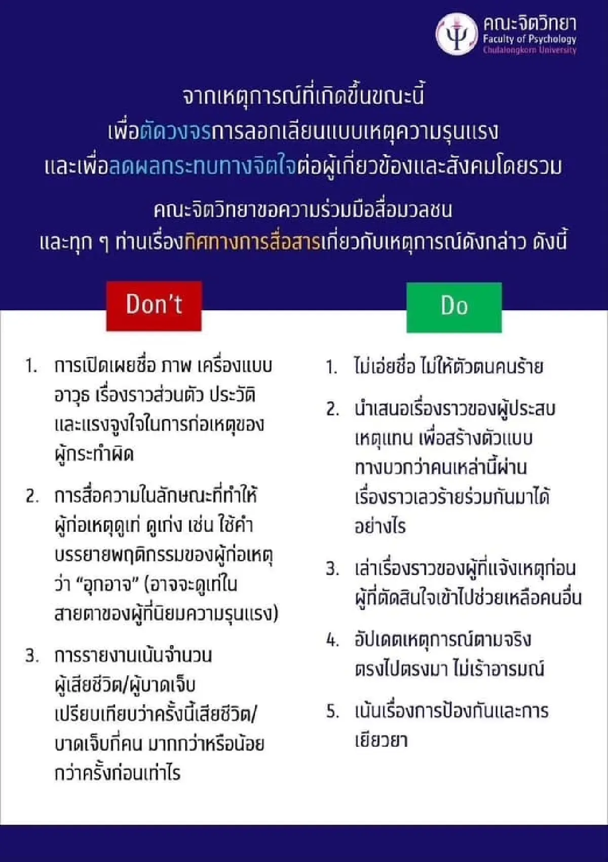 คณะจิตวิทยา จุฬาลงกรณ์ ออกคำแถลงเตือนสื่อ ต่อเหตุยิงในห้างพารากอน