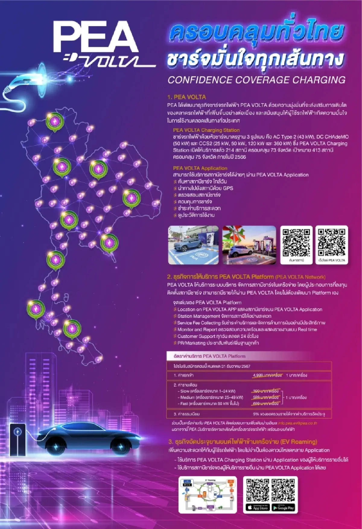 ️PEA VOLTA ครอบคลุมทั่วไทย ชาร์จมั่นใจทุกเส้นทาง
