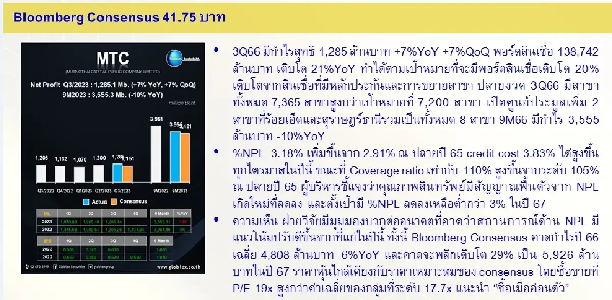 วิเคราะห์หุ้นรายตัว : บล.โกลเบล็ก MTC "ซื้อเมื่ออ่อนตัว"