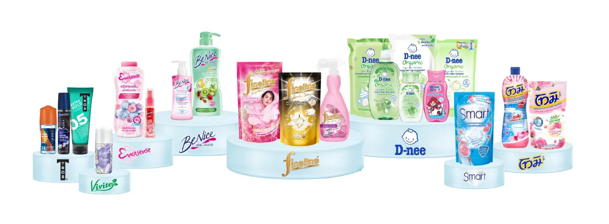 เจาะเส้นทาง 34 ปี 'นีโอ คอร์ปอเรท’ สร้างคอนซูเมอร์ไทย ผงาดชนะโกลบอลแบรนด์