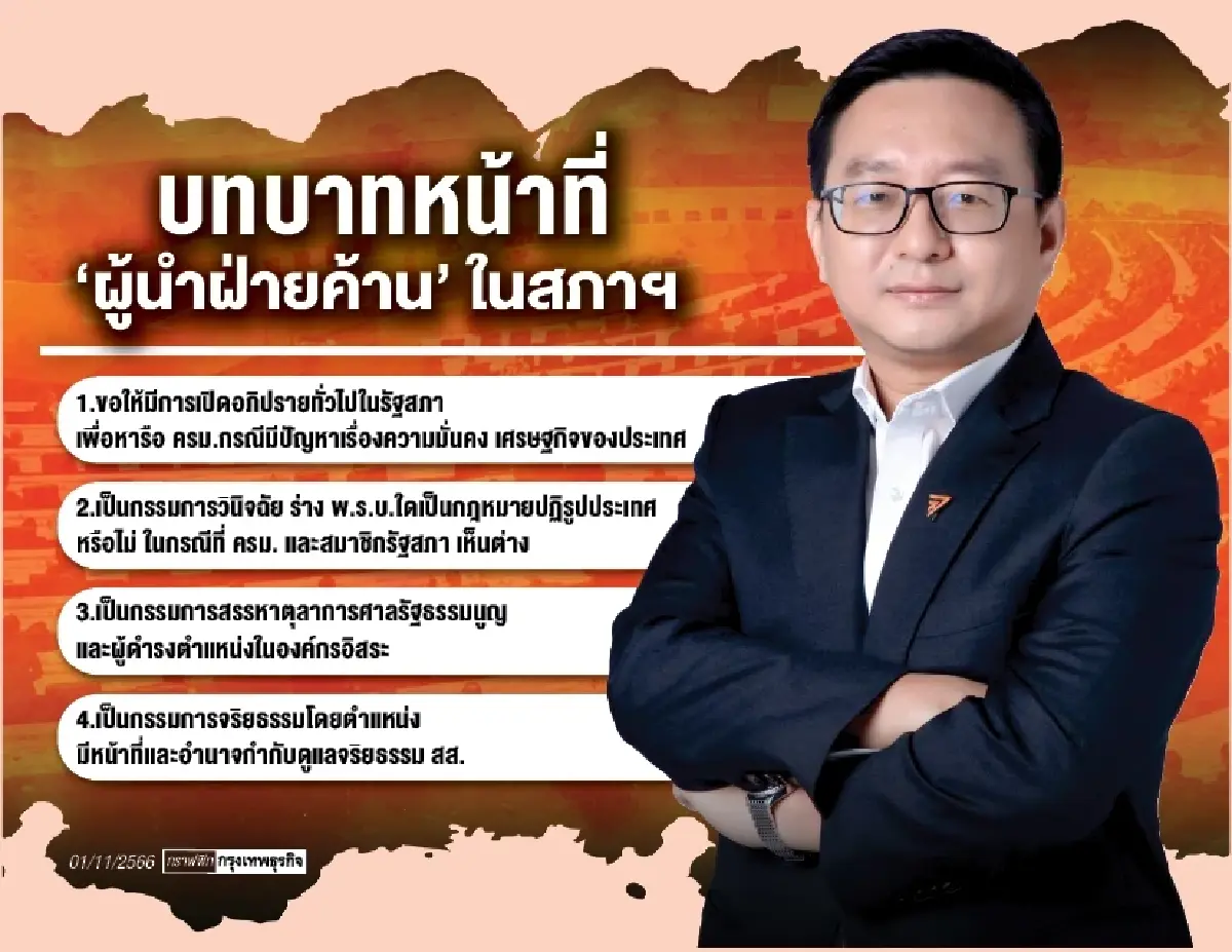 จับตาบทบาท “ผู้นำฝ่ายค้าน” ตรวจสอบรัฐ-กำกับจริยธรรม สส.