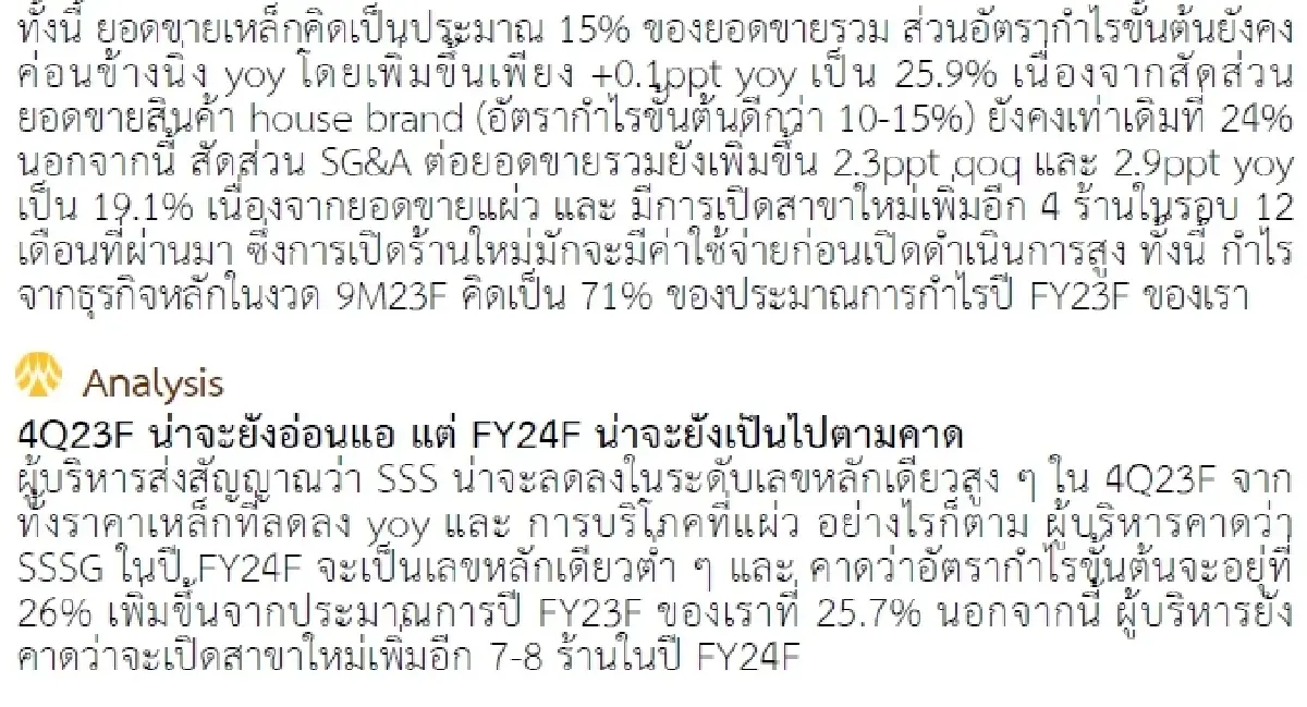 วิเคราะห์หุ้นรายตัว : บล.กรุงศรี GLOBAL - กำไร 3Q23 ต่ำกว่าคาดเพราะ SSS ติดลบหนัก