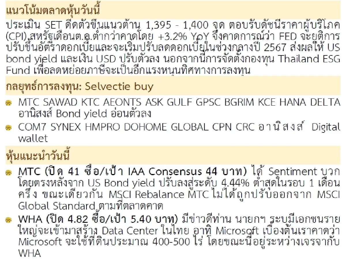 วิเคราะห์แนวโน้มตลาด : บล.กรุงศรี 1,400 ก็แค่ปากซอย