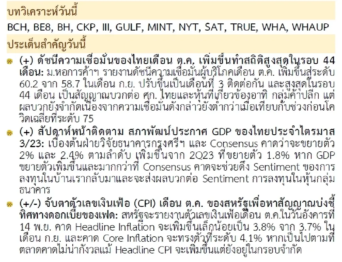 วิเคราะห์แนวโน้มตลาด : บล.กรุงศรี FED ส่งสัญญาณขึ้นดอกเบี้ย