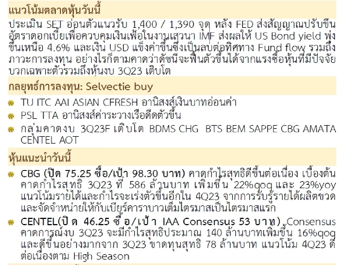 วิเคราะห์แนวโน้มตลาด : บล.กรุงศรี FED ส่งสัญญาณขึ้นดอกเบี้ย