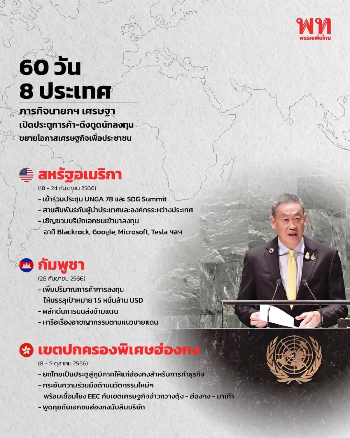 พท.โหมหนัก พีอาร์ นายกฯเศรษฐา โชว์ผลงาน 60 วันอย่างไม่รู้จักเหน็ดเหนื่อย