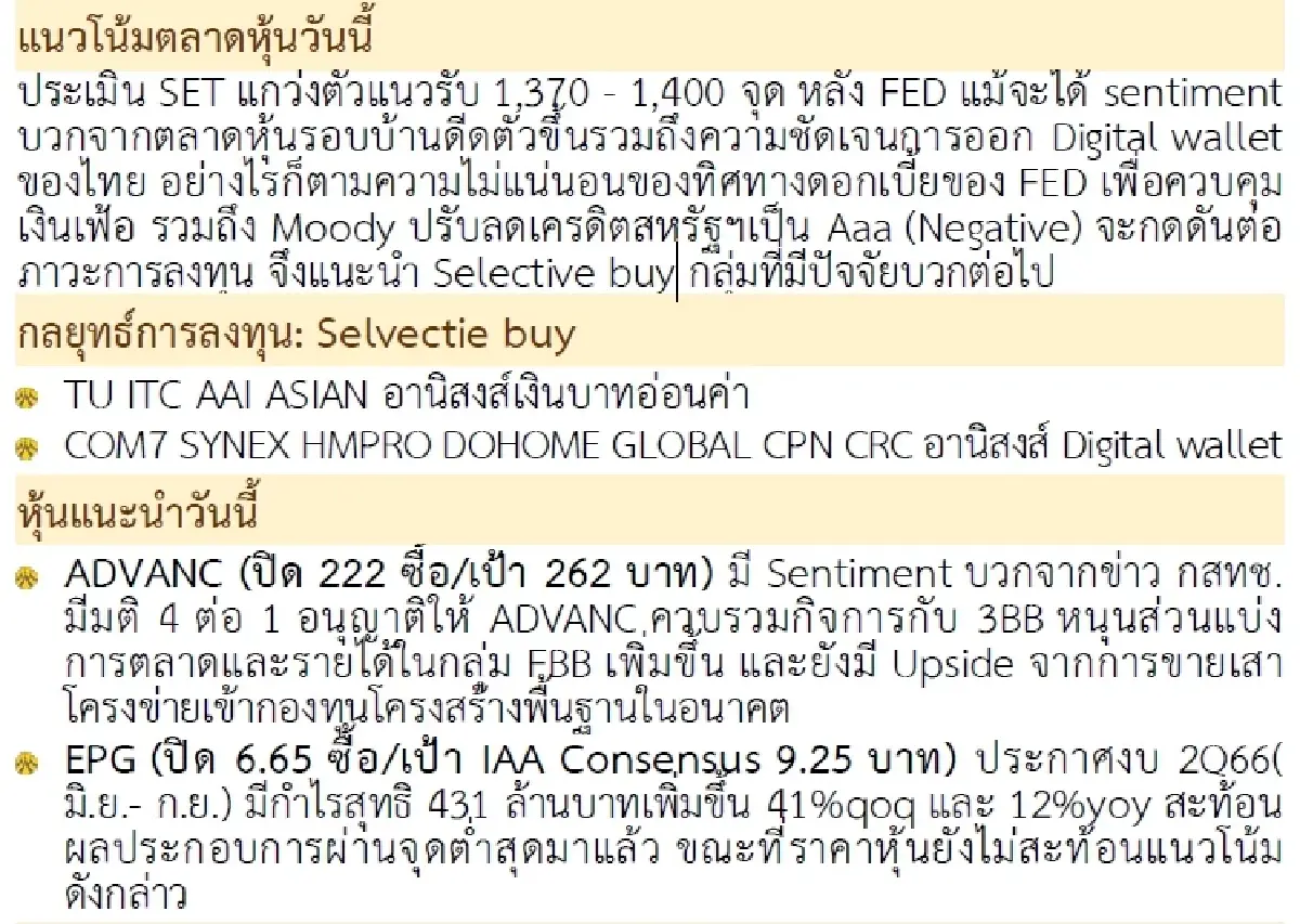วิเคราะห์แนวโน้มตลาด : บล.กรุงศรี โฟกัสรายตัว