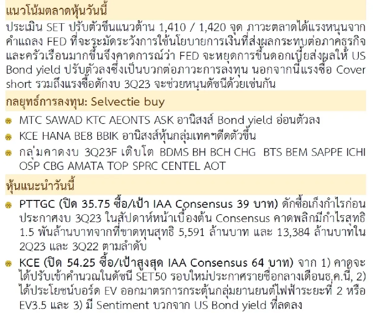 วิเคราะห์แนวโน้มตลาด : บล.กรุงศรี เด้งต่อไม่รอแล้วนะ