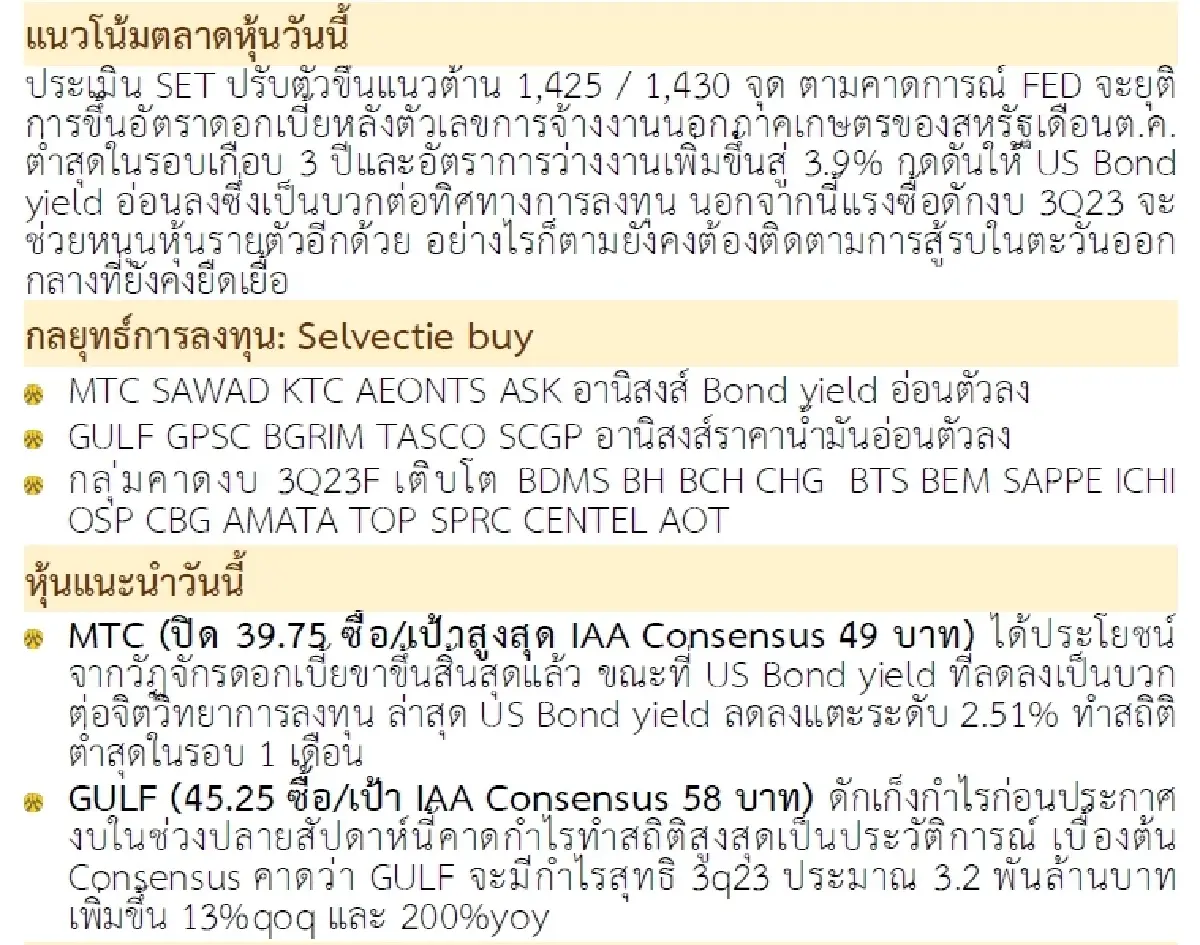 วิเคราะห์แนวโน้มตลาด : บล.กรุงศรี รีบาวนด์ต่อ