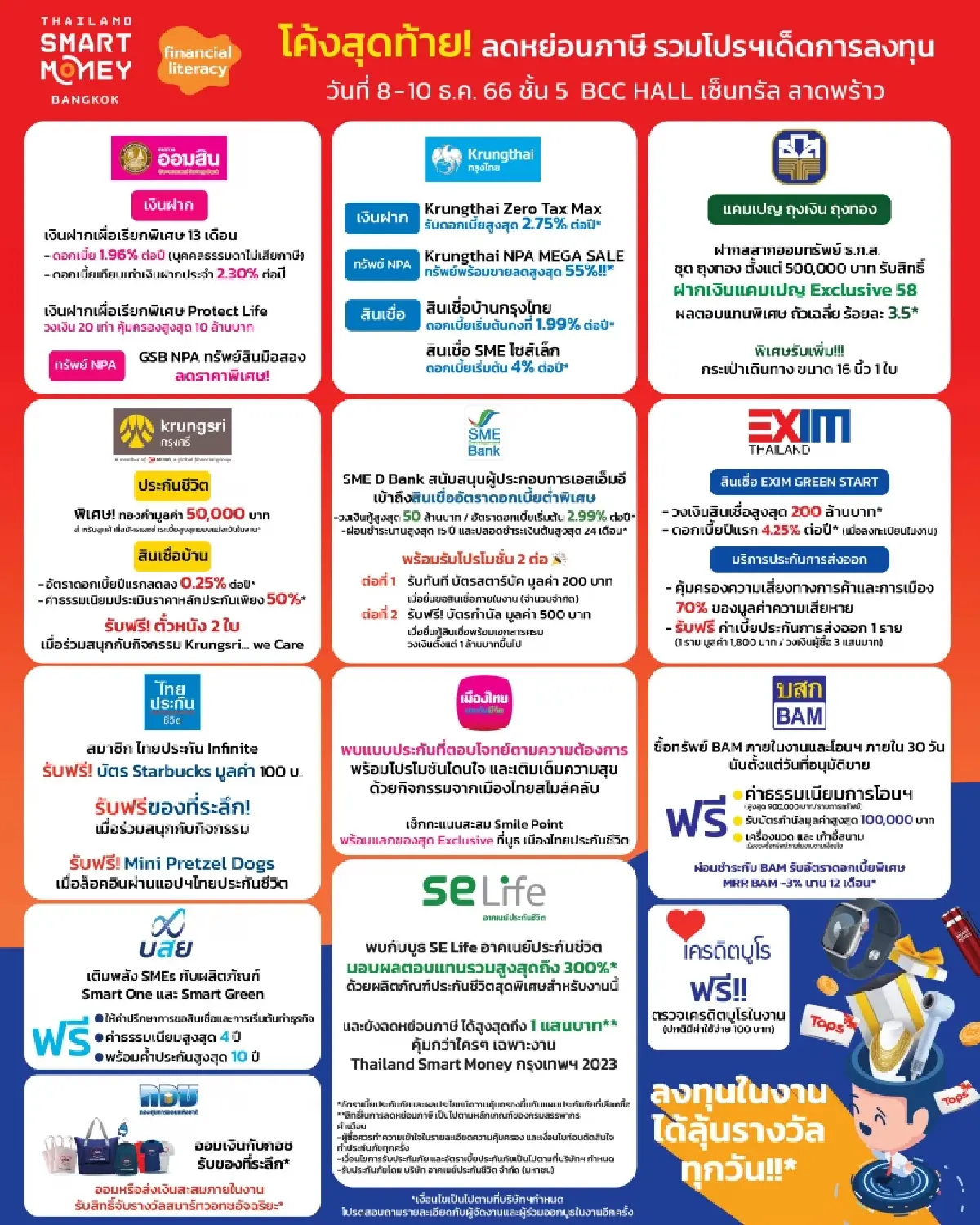 ส่องผลิตภัณฑ์การเงินโค้งสุดท้ายปี 66