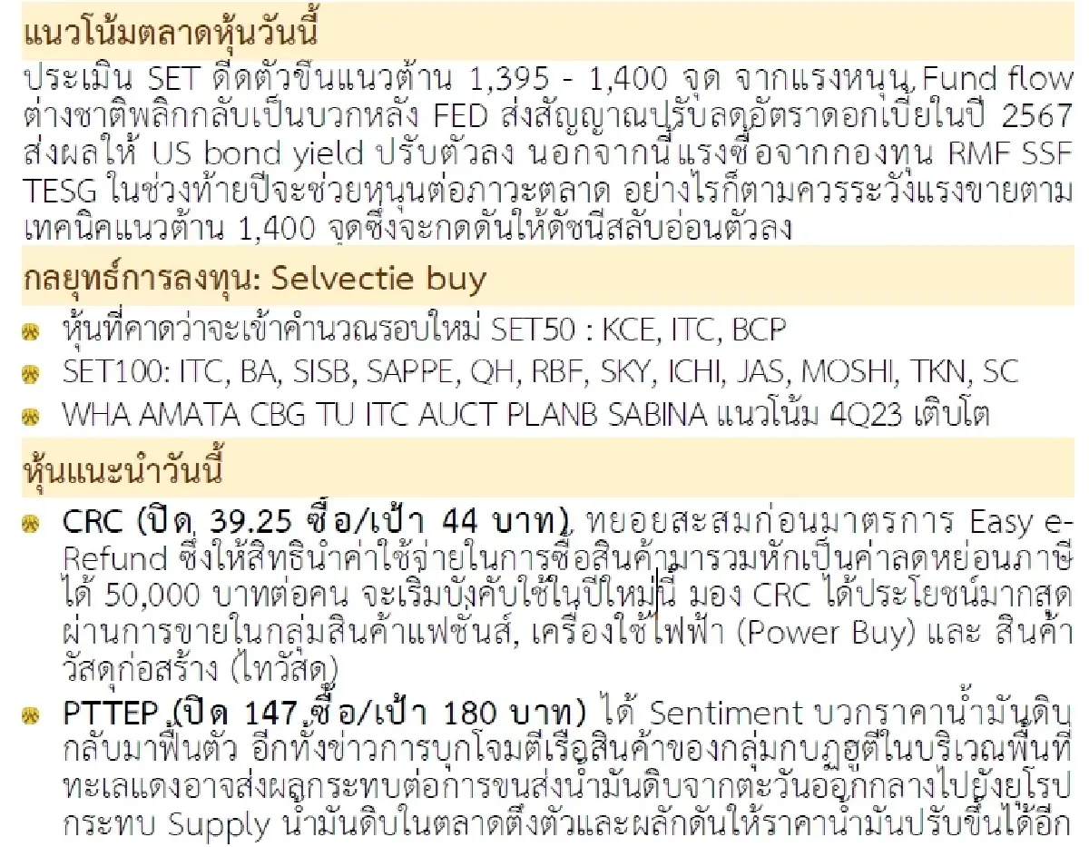 วิเคราะห์แนวโน้มตลาด : บล.กรุงศรี 1,400 แค่ปากซอย