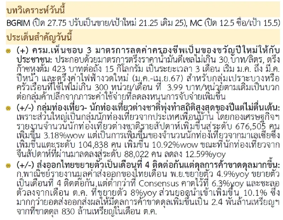 วิเคราะห์แนวโน้มตลาด : บล.กรุงศรี ขึ้นวันละนิด เขียววันละหน่อย