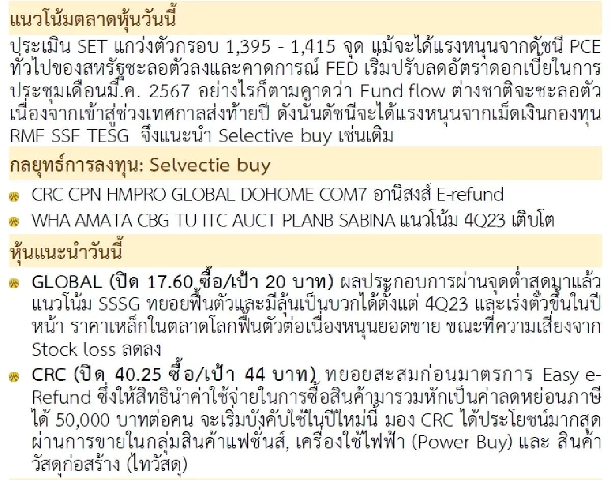 วิเคราะห์แนวโน้มตลาด : บล.กรุงศรี Merry Xmas