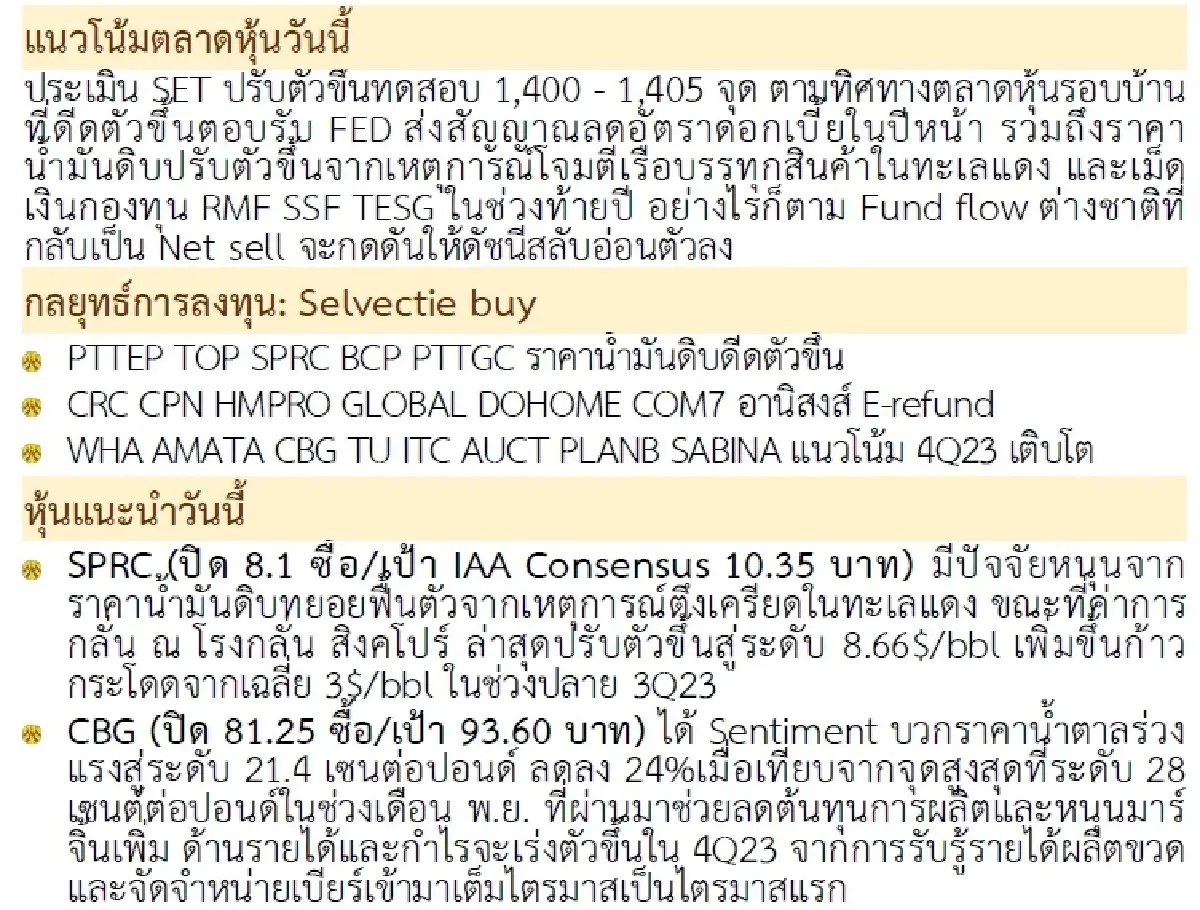 วิเคราะห์แนวโน้มตลาด : บล.กรุงศรี ขึ้นวันละนิด เขียววันละหน่อย
