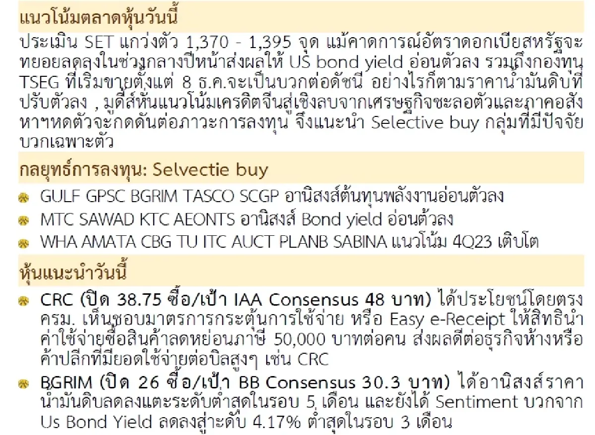 วิเคราะห์แนวโน้มตลาด : บล.กรุงศรี Selective Buy