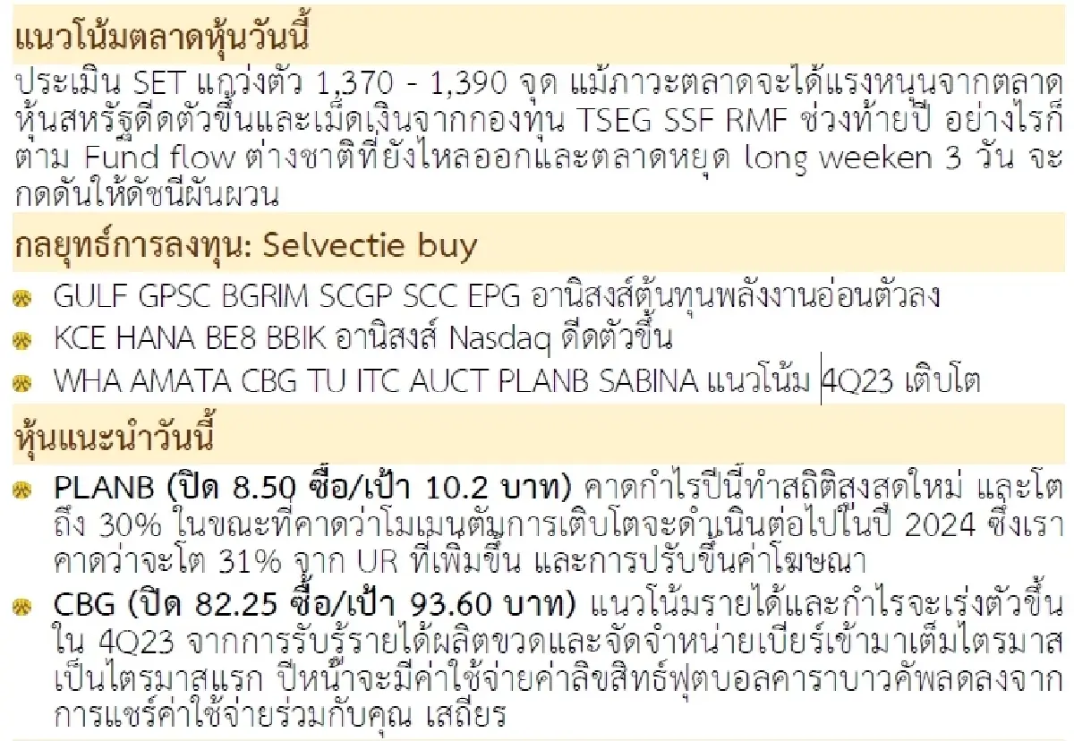 วิเคราะห์แนวโน้มตลาด : บล.กรุงศรี ผันผวนชวนเล่นสั้น