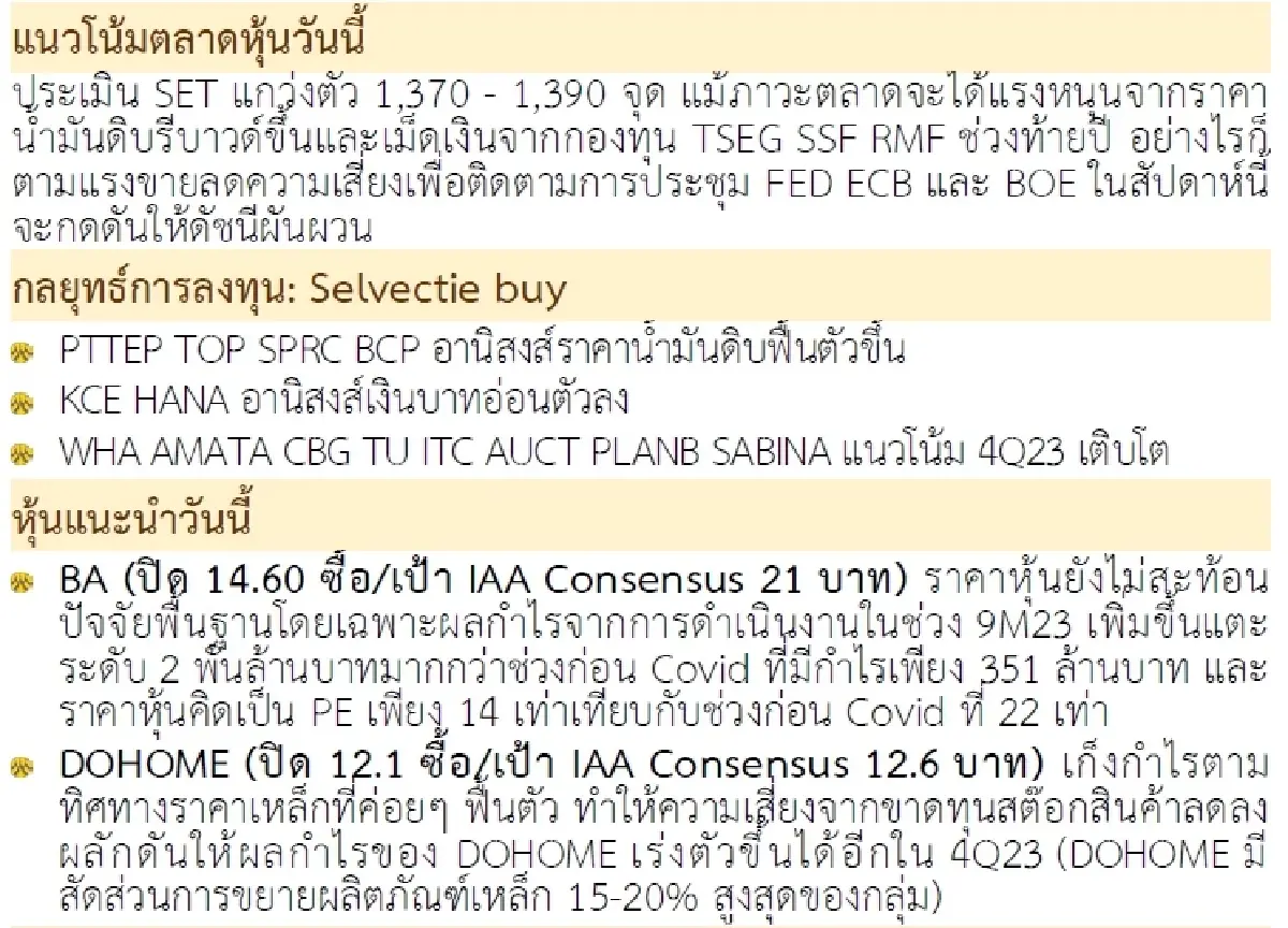 วิเคราะห์แนวโน้มตลาด : บล.กรุงศรี ติดตามการประชุมธนาคารกลาง