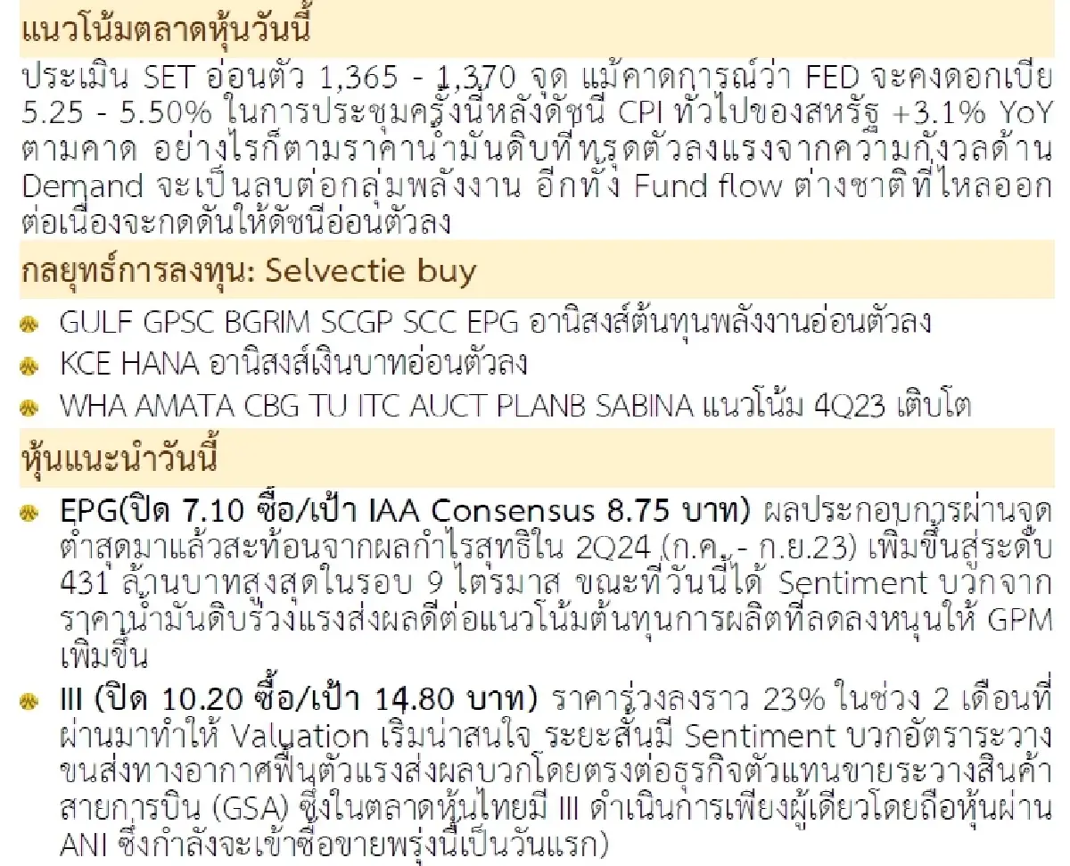 วิเคราะห์แนวโน้มตลาด : บล.กรุงศรี รอผล FOMC