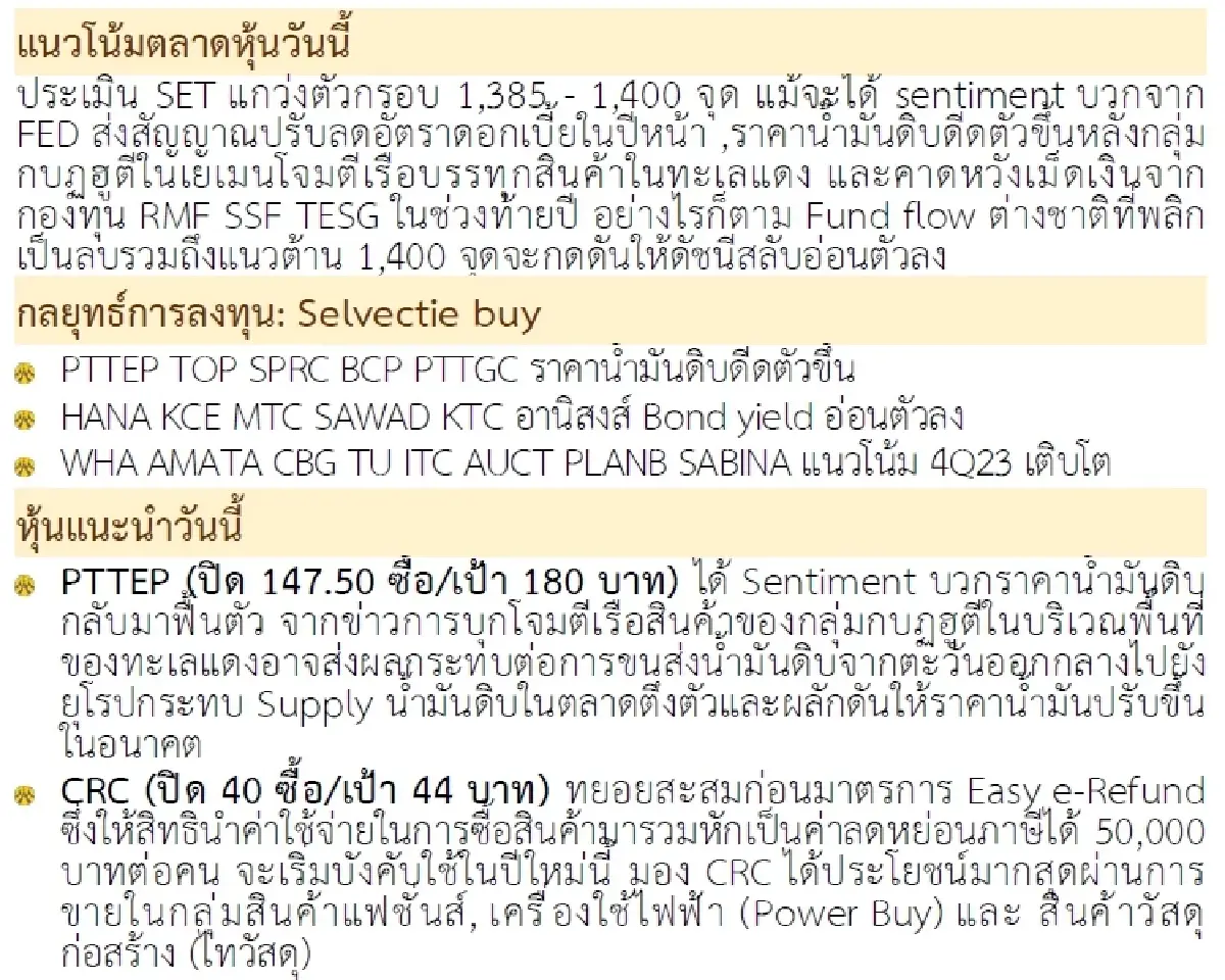 วิเคราะห์แนวโน้มตลาด : บล.กรุงศรี Trading ตามกรอบ
