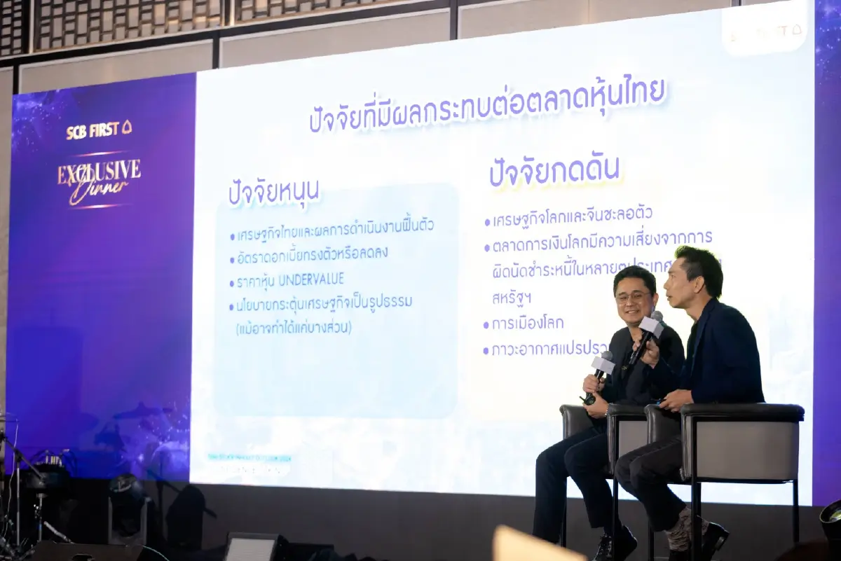 เปิด 7 กลยุทธ์ เลือกสินทรัพย์ลงทุนต่อยอดความมั่งคั่งในปี 2567