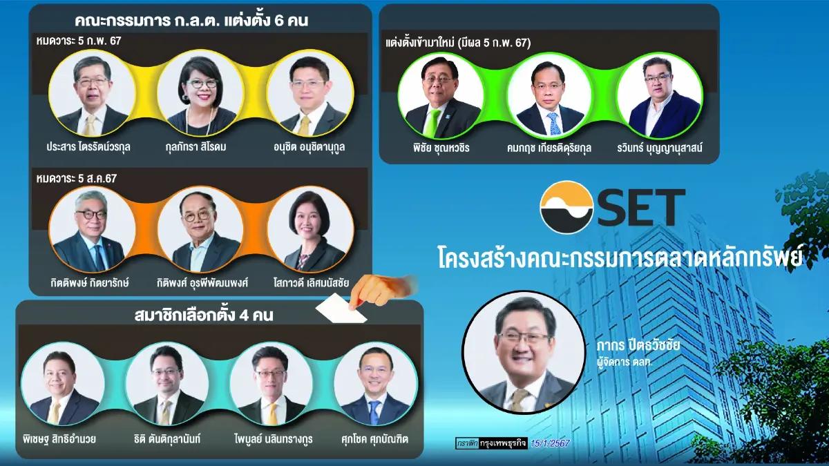 เขย่าบอร์ดตลาดหุ้นปรับนโยบาย จับตา 'ประธานบอร์ด - วัดผลงานผู้จัดการ '