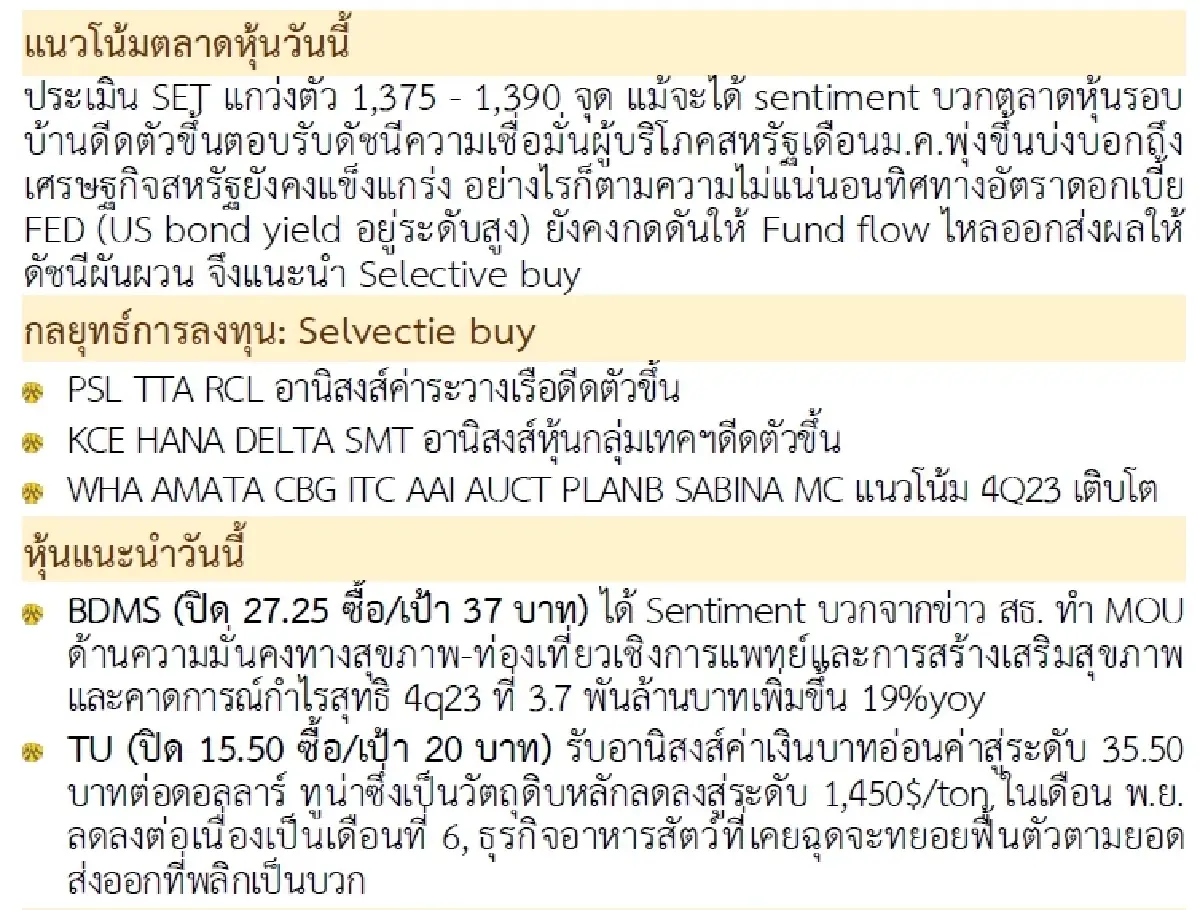 วิเคราะห์แนวโน้มตลาด : บล.กรุงศรี Swing trade