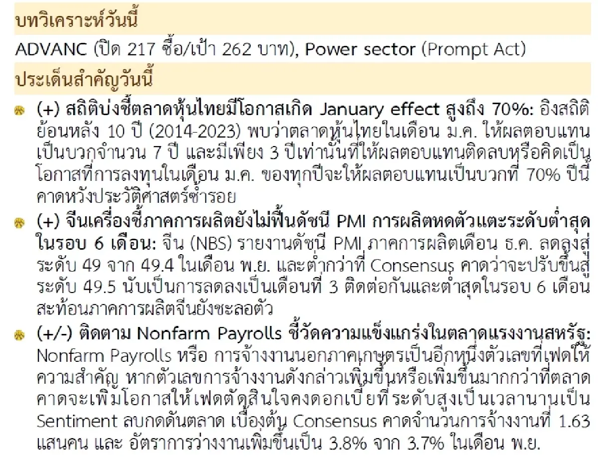 วิเคราะห์แนวโน้มตลาด : บล.กรุงศรี สวัสดีปีมังกรทอง