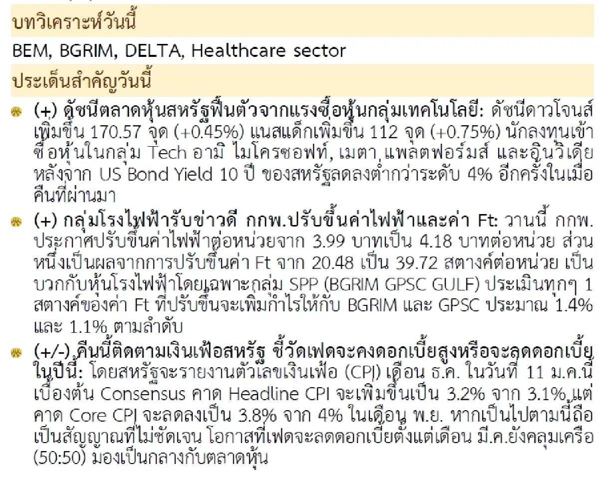 วิเคราะห์แนวโน้มตลาด : บล.กรุงศรี ติดตาม US. CPI