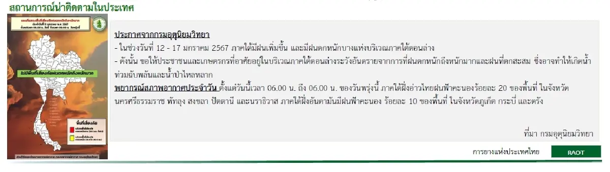 ยางแผ่นดิบ (นครศรีฯ) 55.08 บวก 0.19 บาท ยางแผ่นรมควันชั้น3 (นครศรีฯ) 58.62 บวก 1.27 บาท