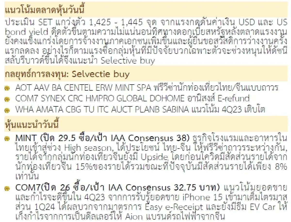 วิเคราะห์แนวโน้มตลาด : บล.กรุงศรี Selective Buy