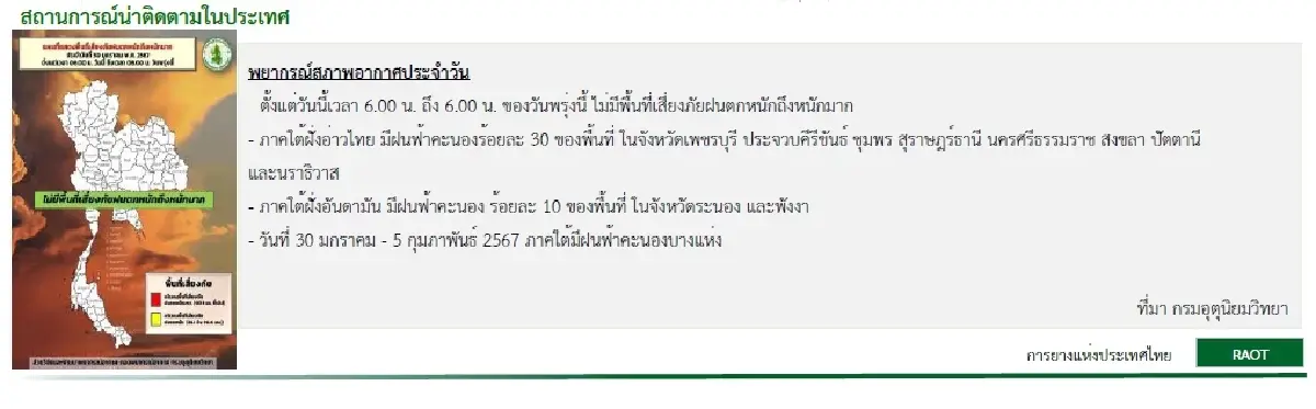 ยางแผ่นดิบ (นครศรีฯ) 67.76 บวก 1.46 บาท ยางแผ่นรมควันชั้น3 (นครศรีฯ) 72.09 บวก 0.98 บาท