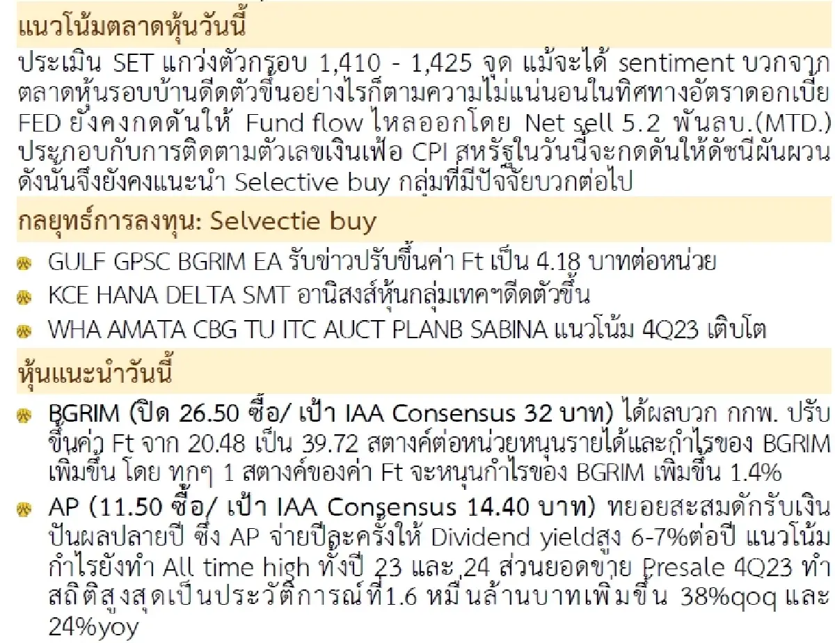 วิเคราะห์แนวโน้มตลาด : บล.กรุงศรี ติดตาม US. CPI