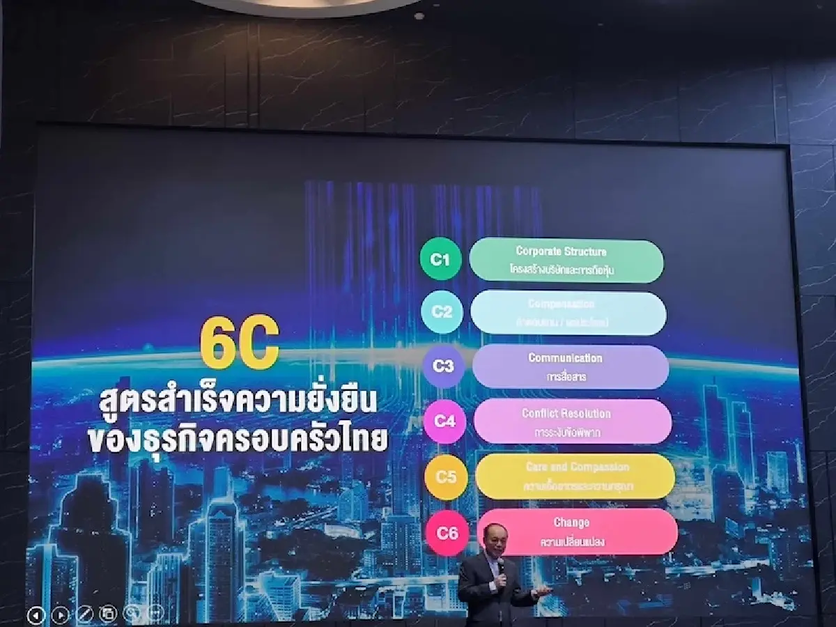 เจาะคัมภีร์ ‘คาราบาวกรุ๊ป-ไทยอีสเทิร์น’ เคลื่อนธุรกิจครอบครัวแบบมืออาชีพ