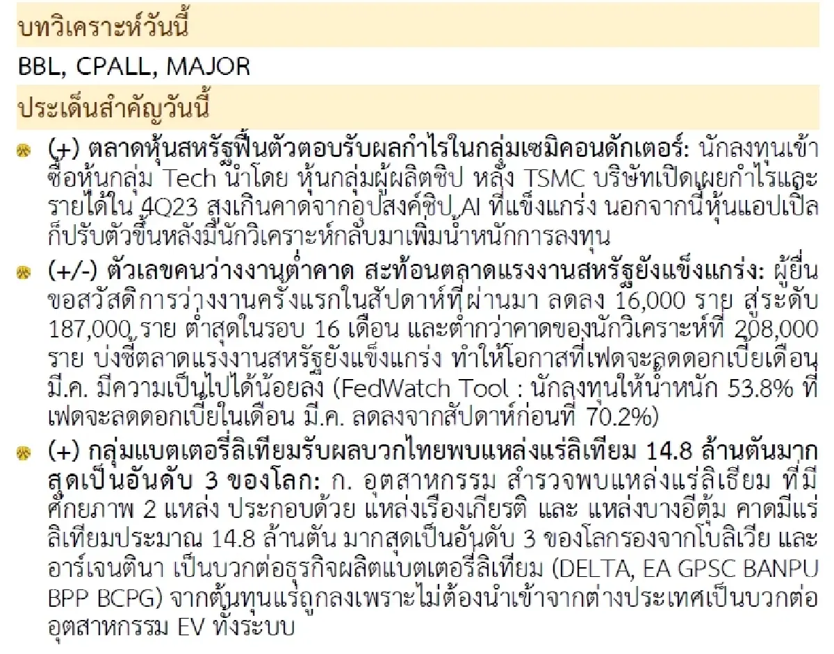 วิเคราะห์แนวโน้มตลาด : บล.กรุงศรี ฟื้นตัวตามรอบบ้าน