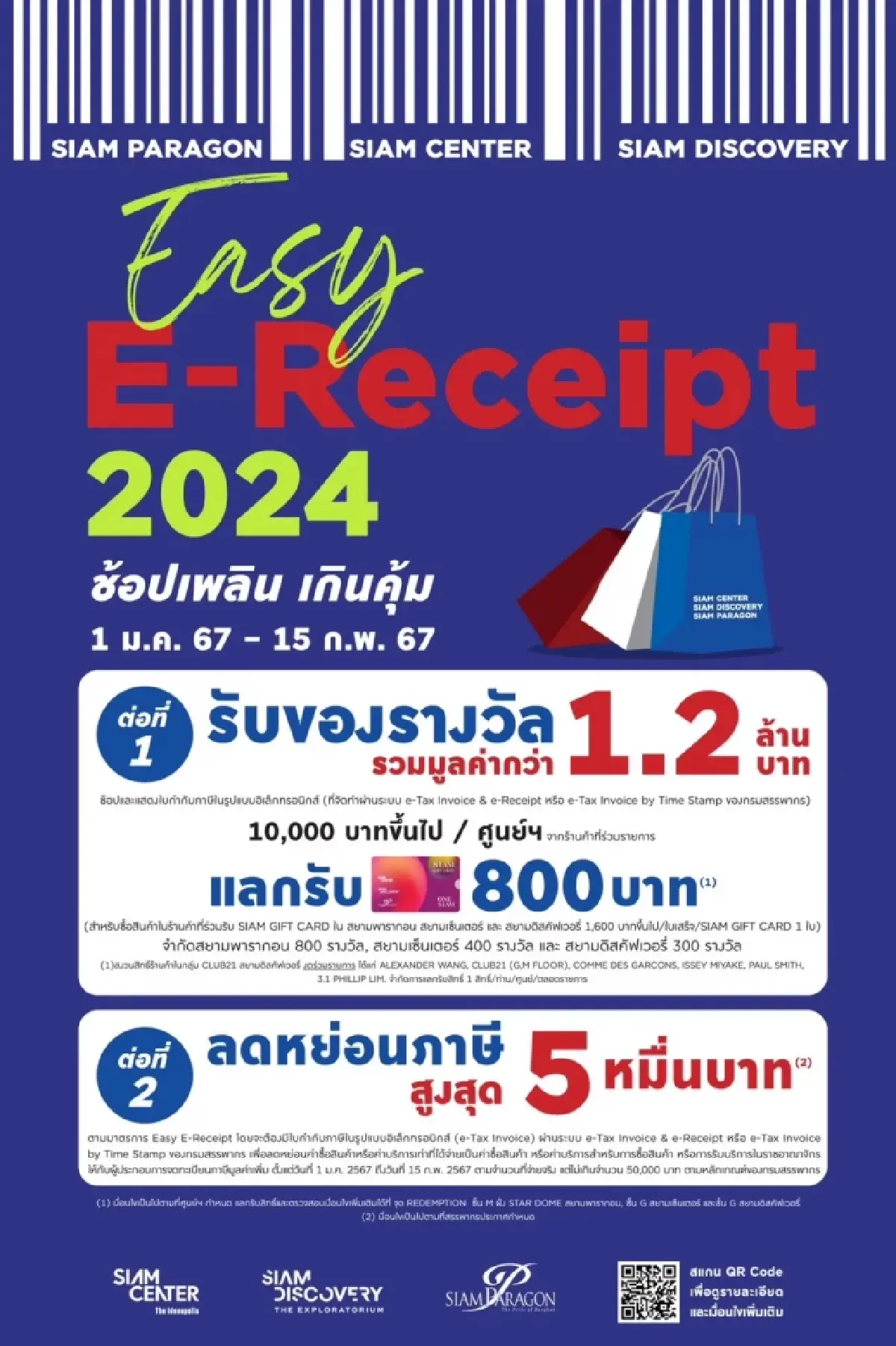 ค้าปลีกอัดแคมเปญหนัก'Easy E-Receipt'ปลุกใช้จ่ายสะพัด7หมื่นล้าน