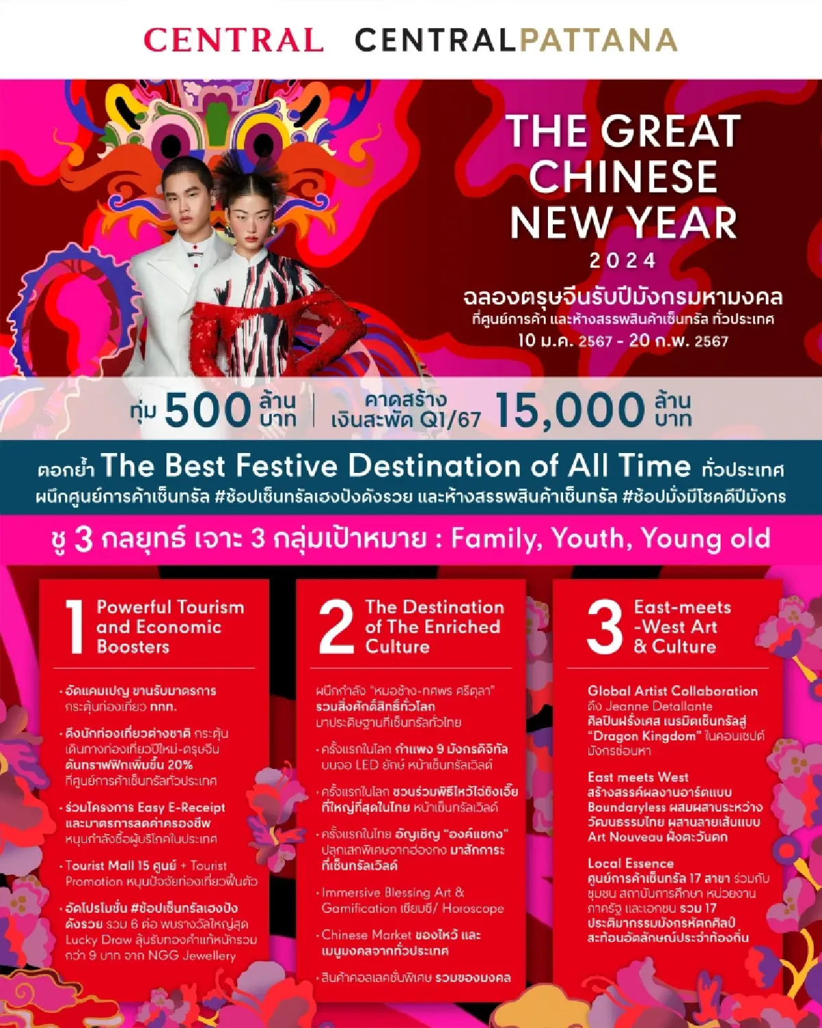 เซ็นทรัลพัฒนา ทุ่มงบ 500 ล้านบาท จัดอีเว้นต์ใหญ่รับตรุษจีนปีมังกร