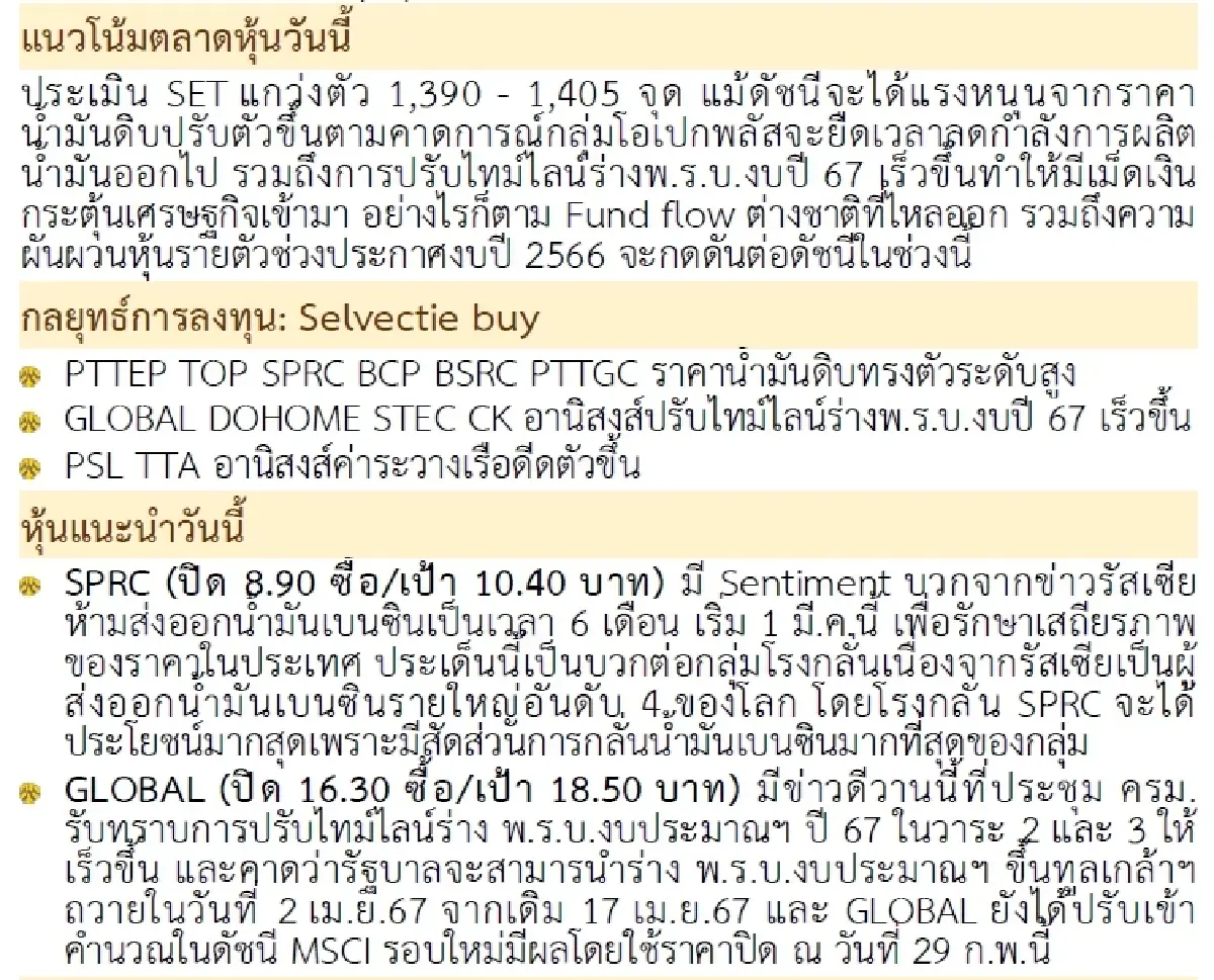 วิเคราะห์แนวโน้มตลาด : บล.กรุงศรี คิดจะพัก คิดถึง 1,390