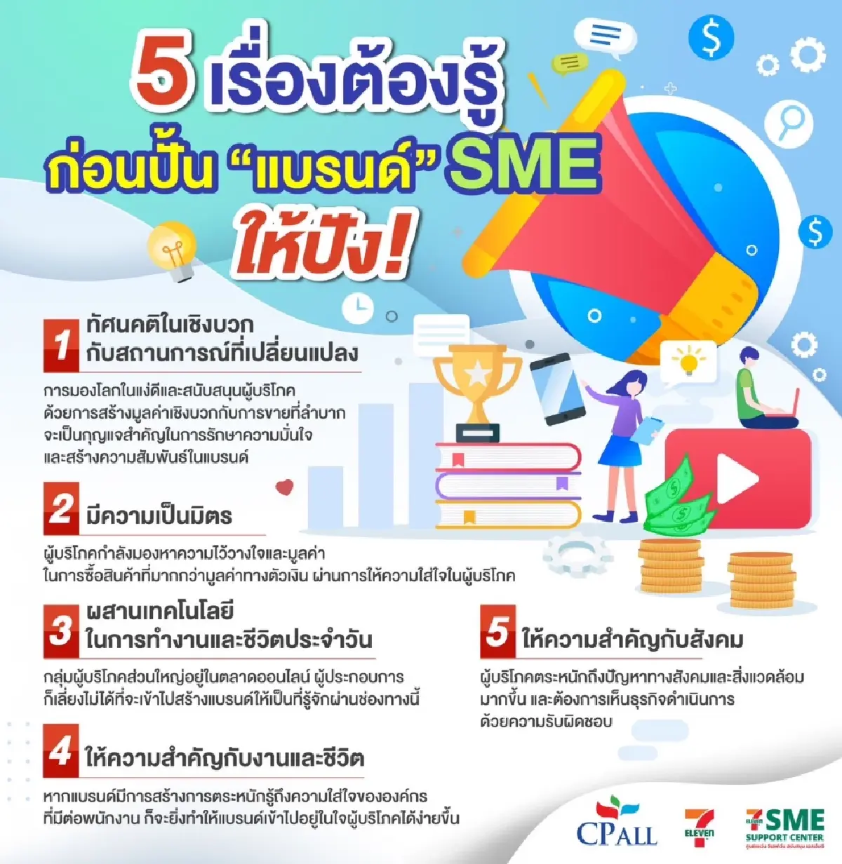 'เซเว่น อีเลฟเว่น' เปิดฮาวทู สร้างแบรนด์ให้ดังฉ่ำ ติดตลาด