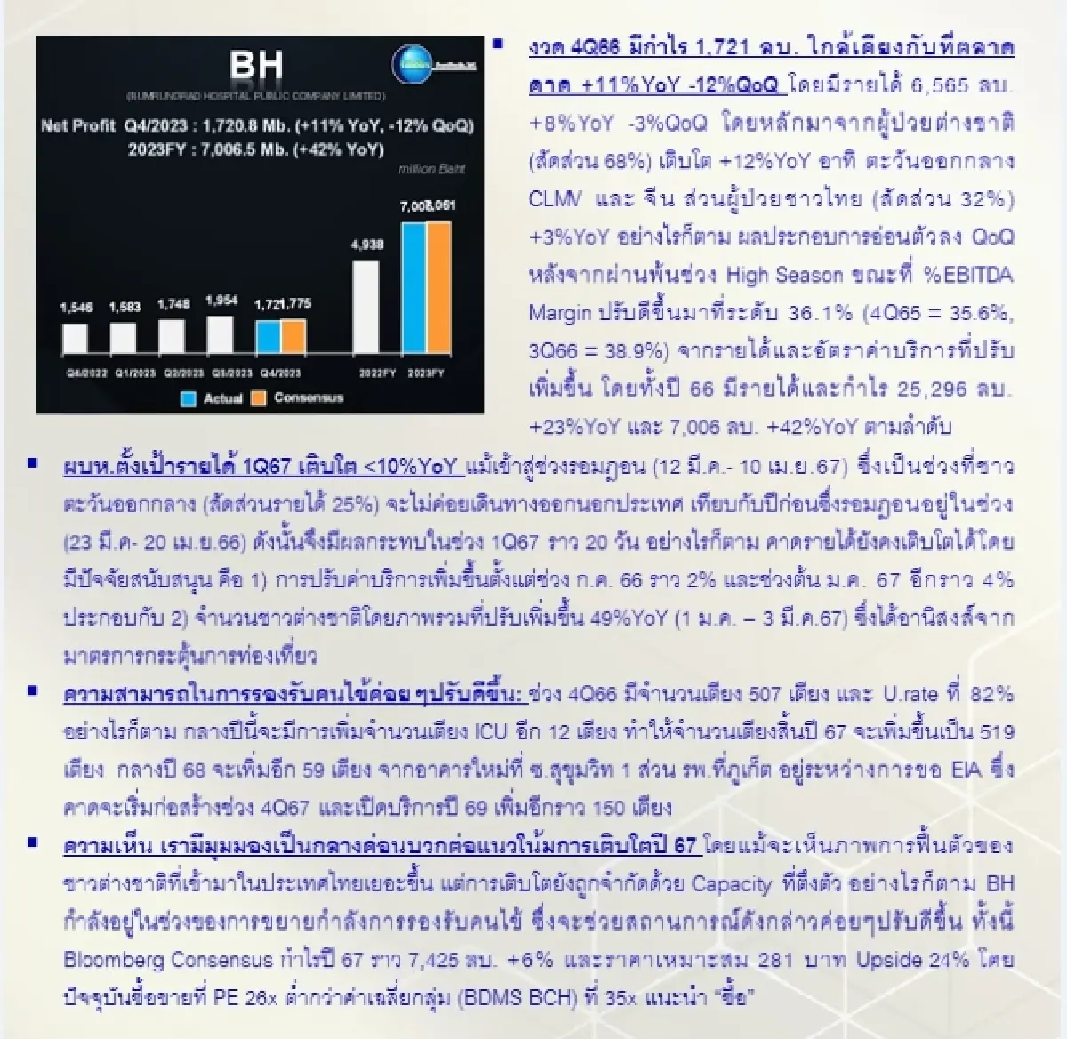 วิเคราะห์หุ้นรายตัว : บล.โกลเบล็ก BH - ซื้อ