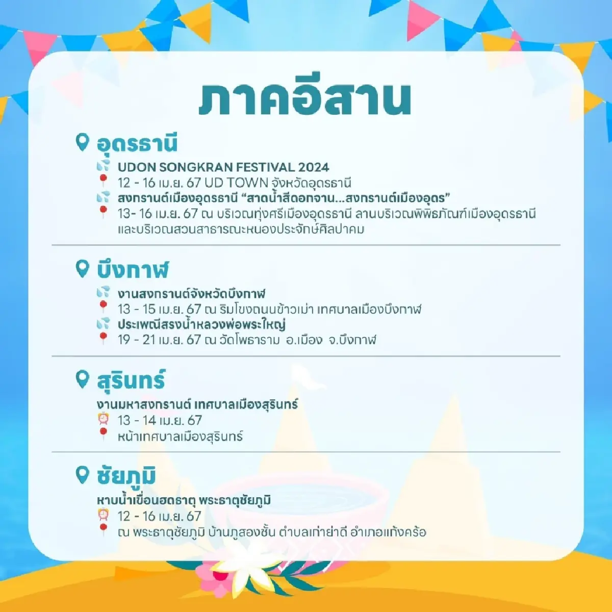 เล่นน้ำ ‘สงกรานต์ 2567’ ได้ที่ไหนบ้าง? รวมพิกัด 5 ภาคทั่วไทย ไว้ให้แล้วที่นี่