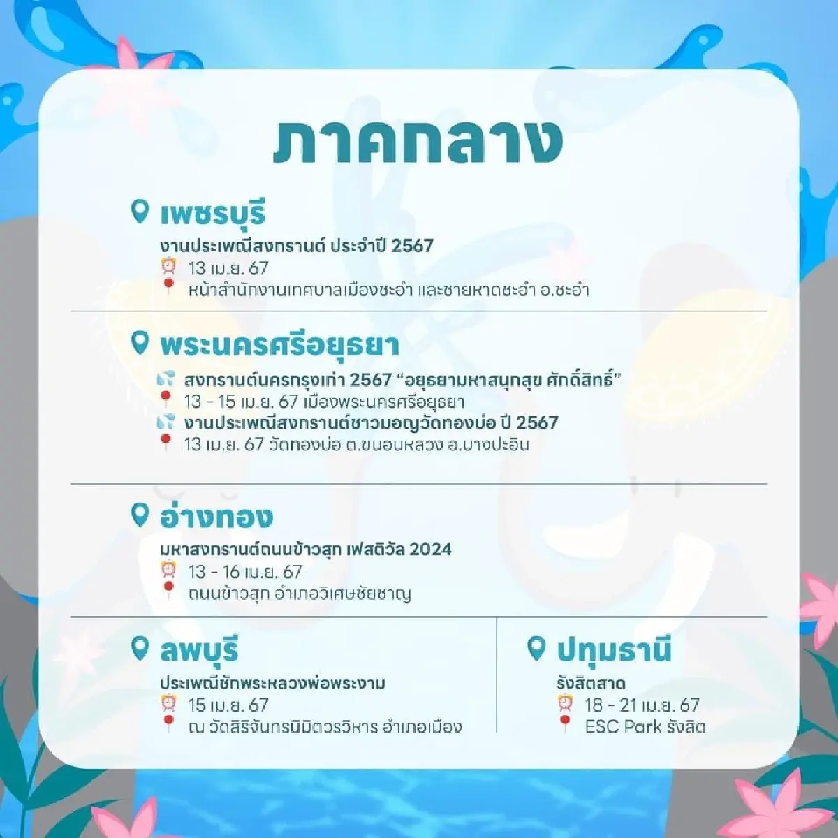 เล่นน้ำ ‘สงกรานต์ 2567’ ได้ที่ไหนบ้าง? รวมพิกัด 5 ภาคทั่วไทย ไว้ให้แล้วที่นี่