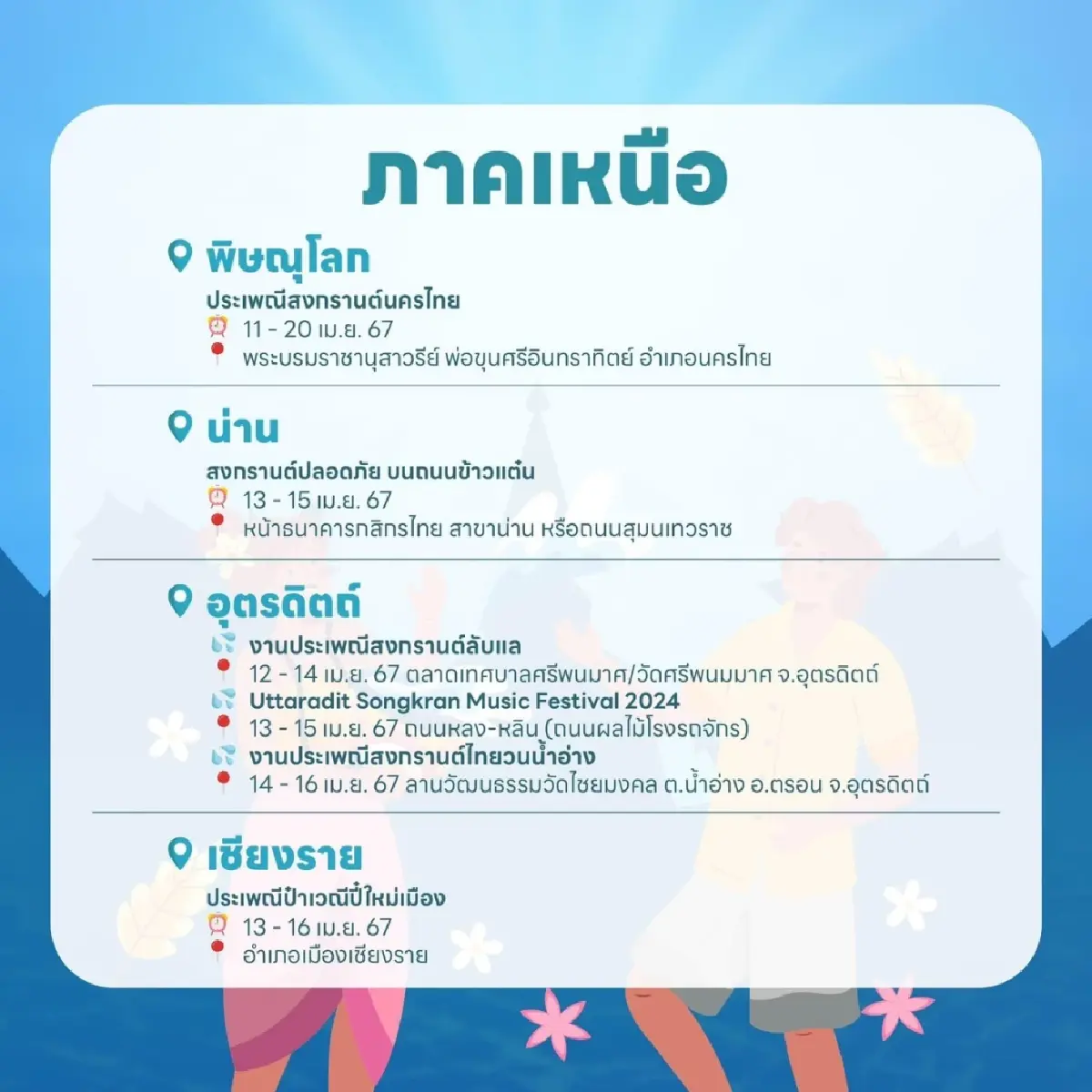 เล่นน้ำ ‘สงกรานต์ 2567’ ได้ที่ไหนบ้าง? รวมพิกัด 5 ภาคทั่วไทย ไว้ให้แล้วที่นี่