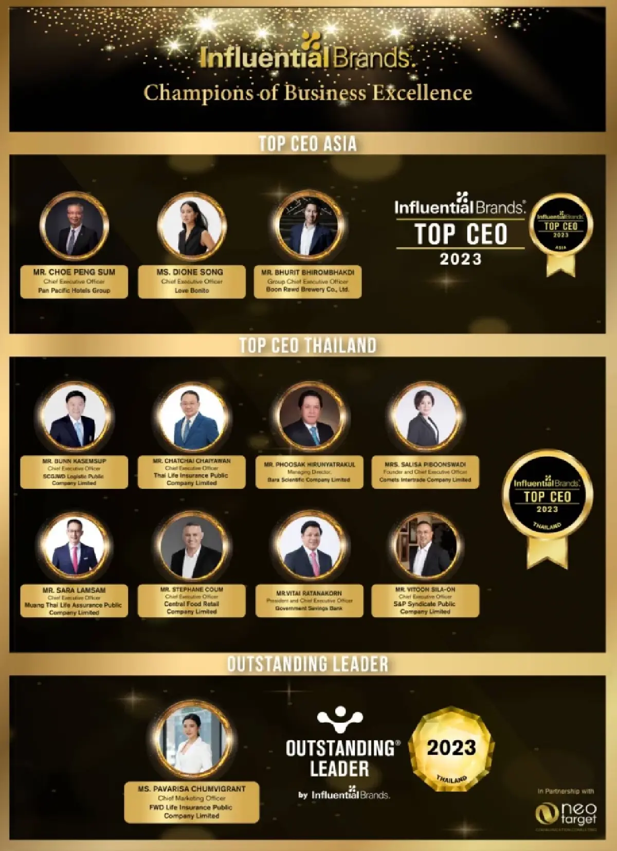 นิโอ ทาร์เก็ต และอินฟลูเอ็นเชี่ยลแบรนด์ สิงคโปร์