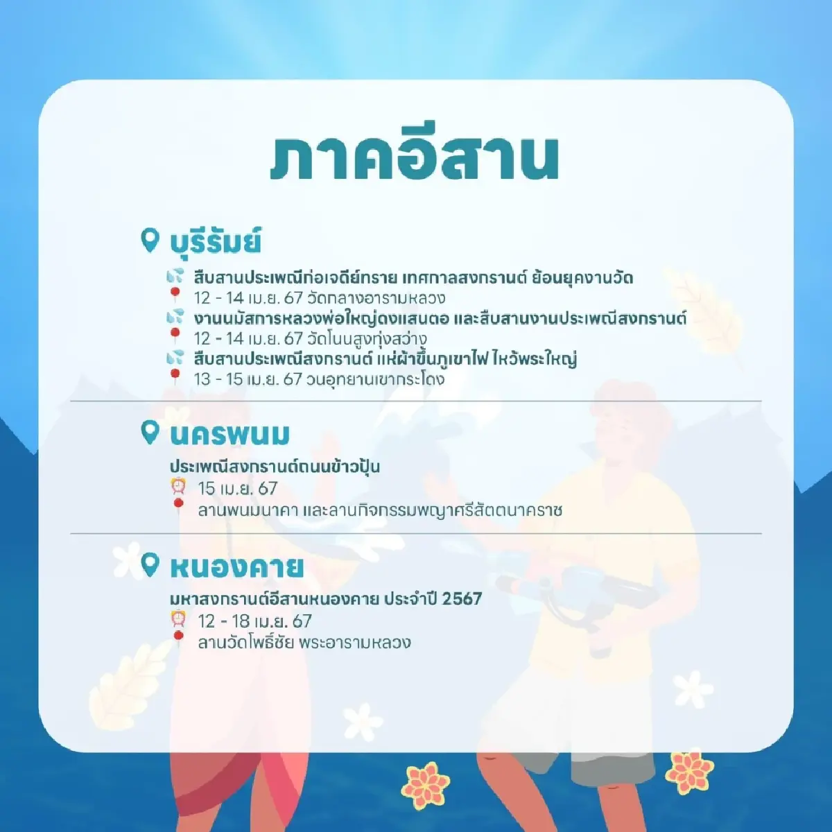 เล่นน้ำ ‘สงกรานต์ 2567’ ได้ที่ไหนบ้าง? รวมพิกัด 5 ภาคทั่วไทย ไว้ให้แล้วที่นี่
