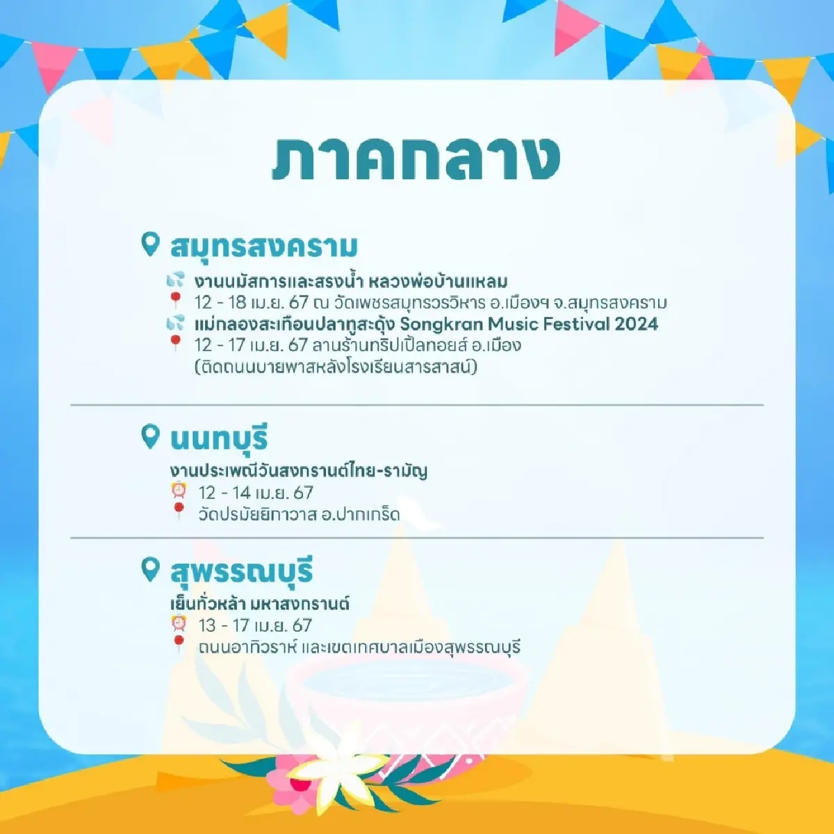เล่นน้ำ ‘สงกรานต์ 2567’ ได้ที่ไหนบ้าง? รวมพิกัด 5 ภาคทั่วไทย ไว้ให้แล้วที่นี่