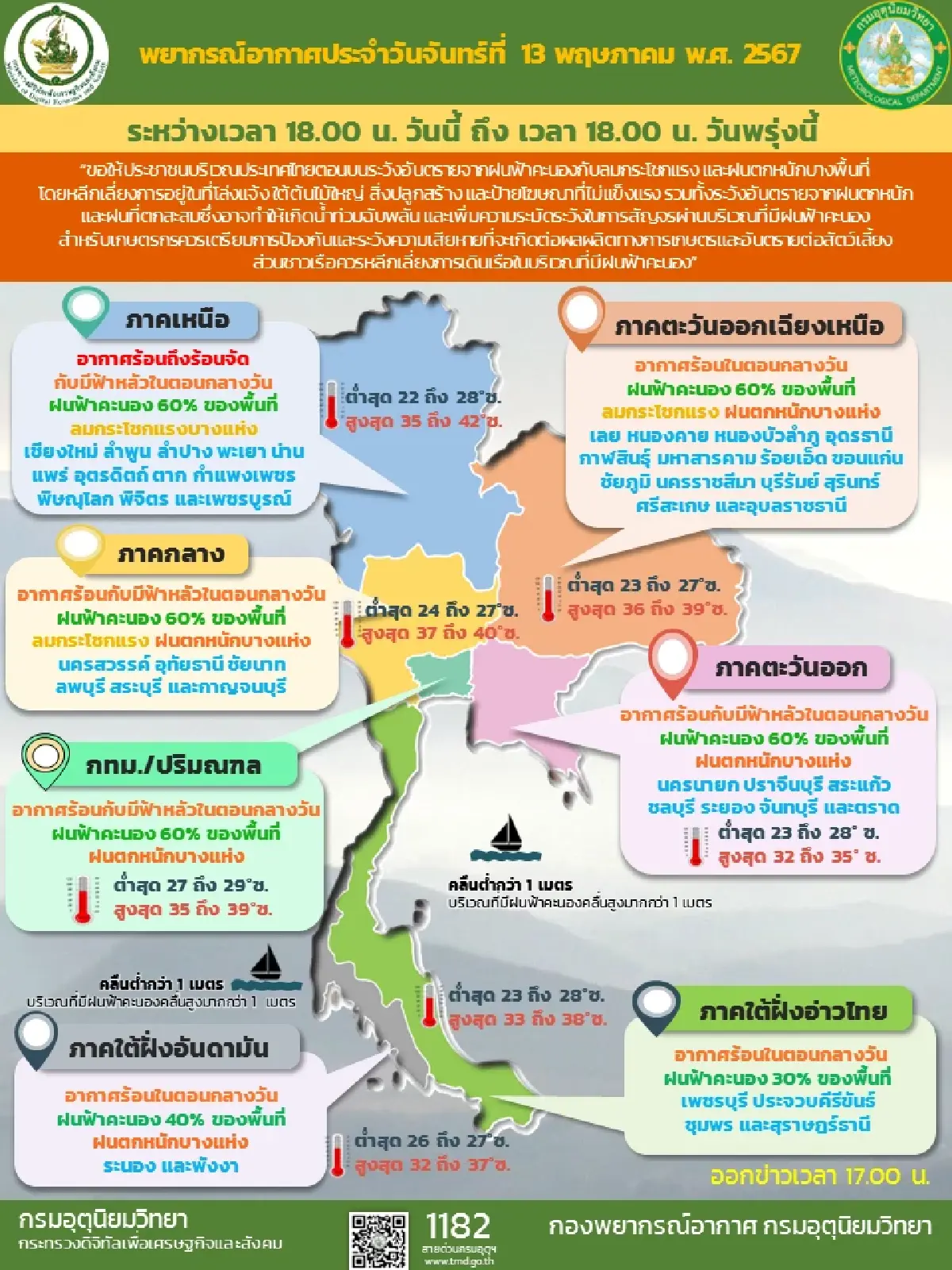 พยากรณ์อากาศพรุ่งนี้ ฝนตกหนักบางแห่ง เช็กพื้นที่เฝ้าระวัง 46 จังหวัด