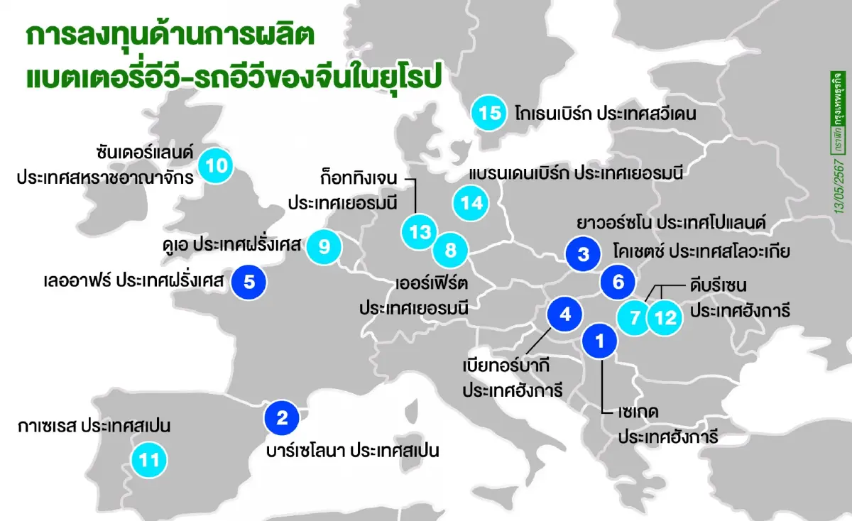 ถึงเวลายุโรปต้องเลือก “สู้กลับ”หรือ“จับมือ”ค่ายรถอีวีจีน